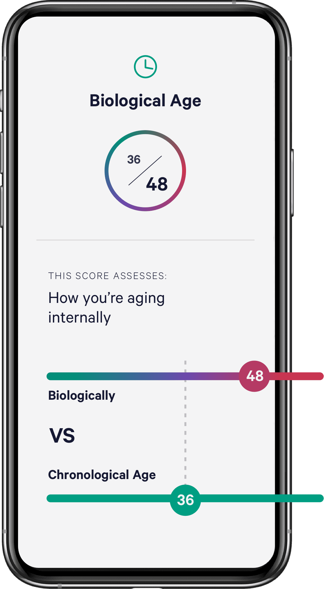 Phone - Biological Age