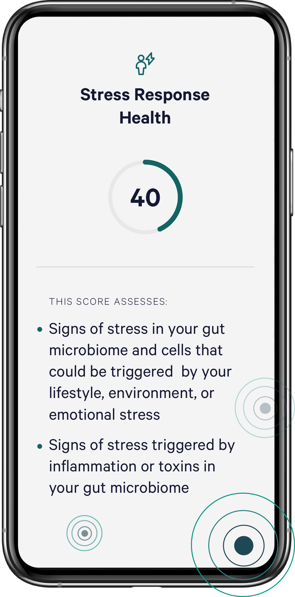 Phone - Stress Response Health
